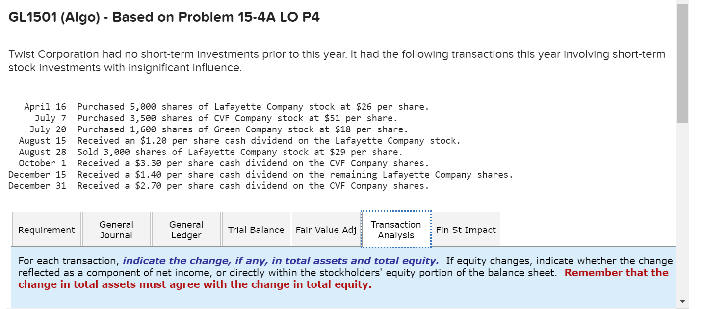 GL1501 (Algo) - Based on Problem 15-4A LO P4 Twist Corporation had