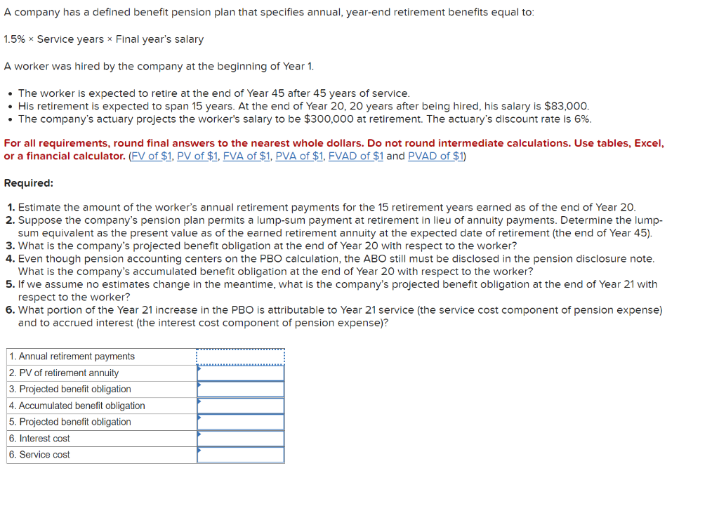 A company has a defined benefit pension plan that specifies annual, year-end