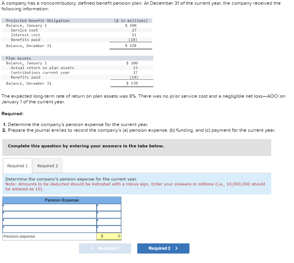 A company has a noncontributory, defined benefit pension plan. At December 31