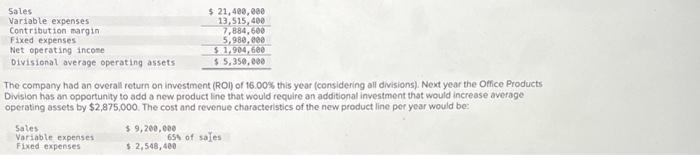 Sales Variable expenses Contribution margin Fixed expenses Net operating income Divisional average