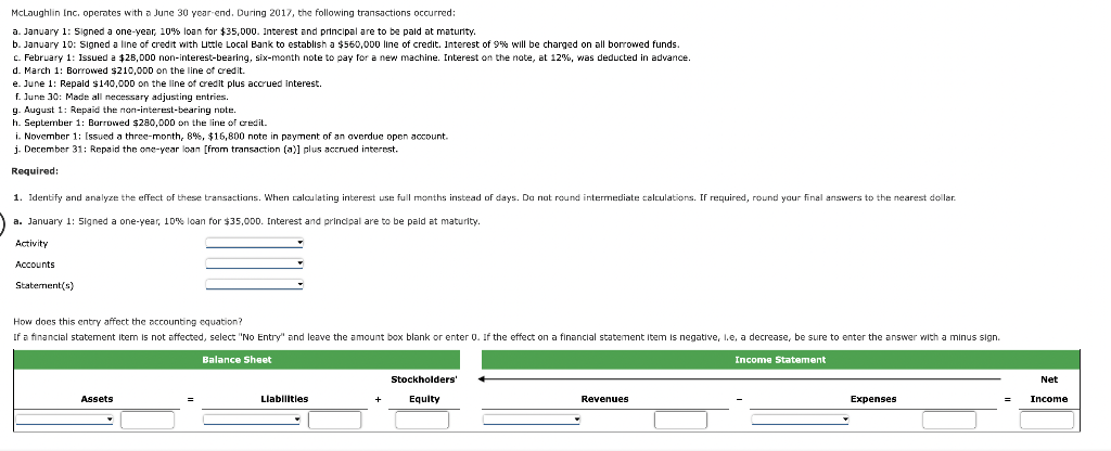 McLaughlin Inc. operates with a June 30 year-end. During 2017, the following