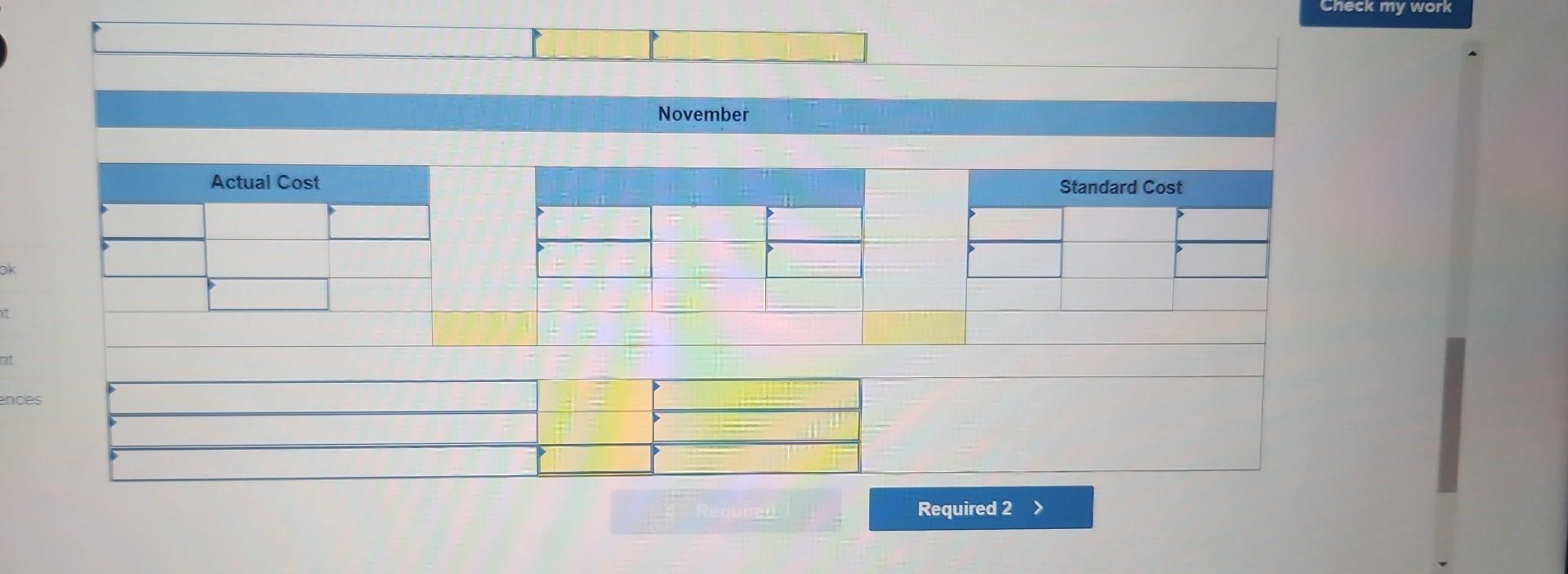 a rate of $15.90 per hour. During October, the company actually uses