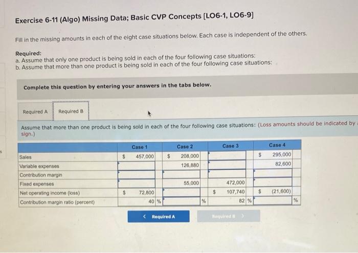 Exercise 6-11 (Algo) Missing Data; Basic CVP Concepts [LO6-1, LO6-9] Fill in