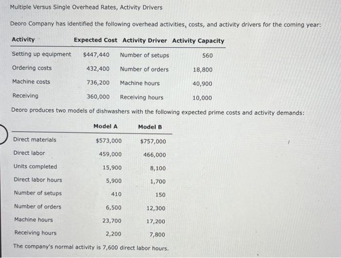 Multiple Versus Single Overhead Rates, Activity Drivers Deoro Company has identified the