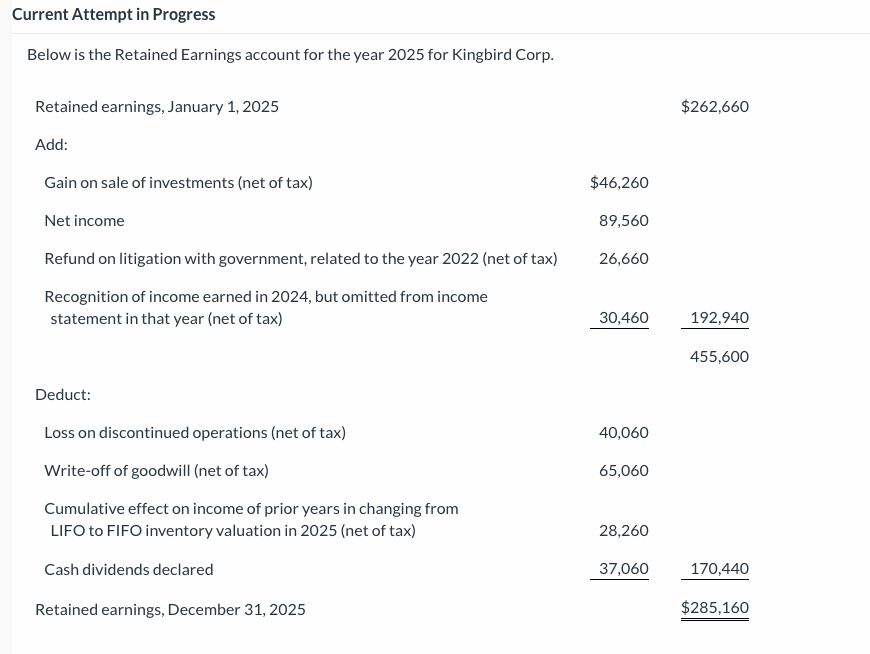 Current Attempt in Progress Below is the Retained Earnings account for the