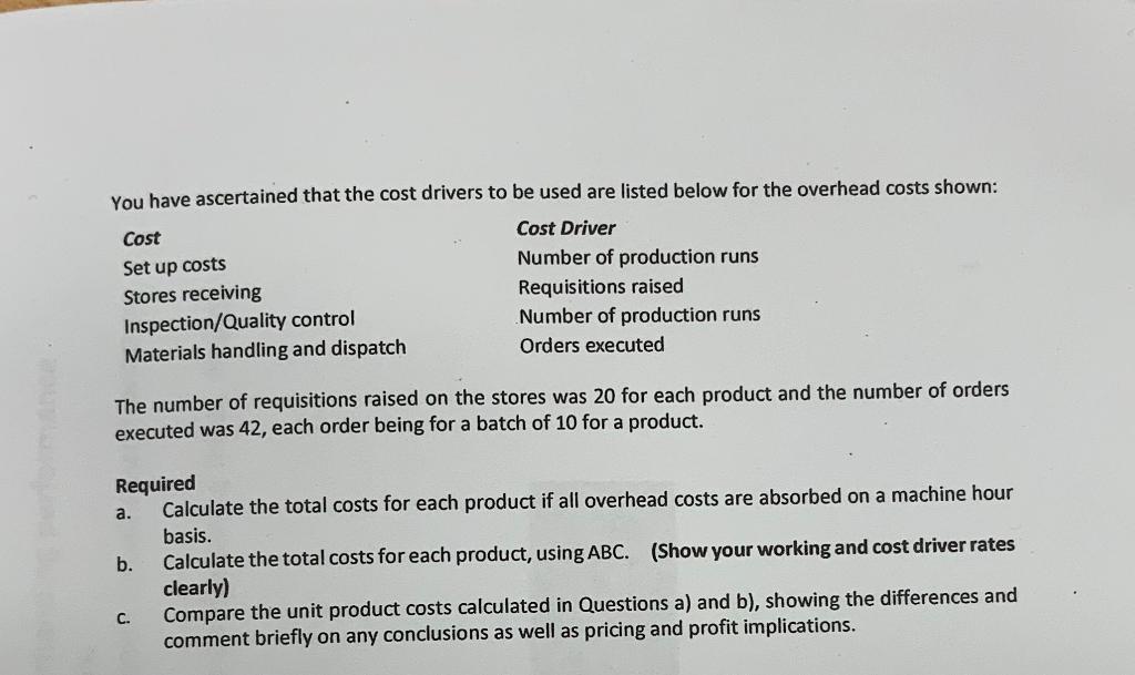 you decided to apply the principles of ABC on the four products