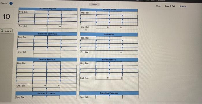 $46,000 cash from the issue of common stock. February 1 Paid rent