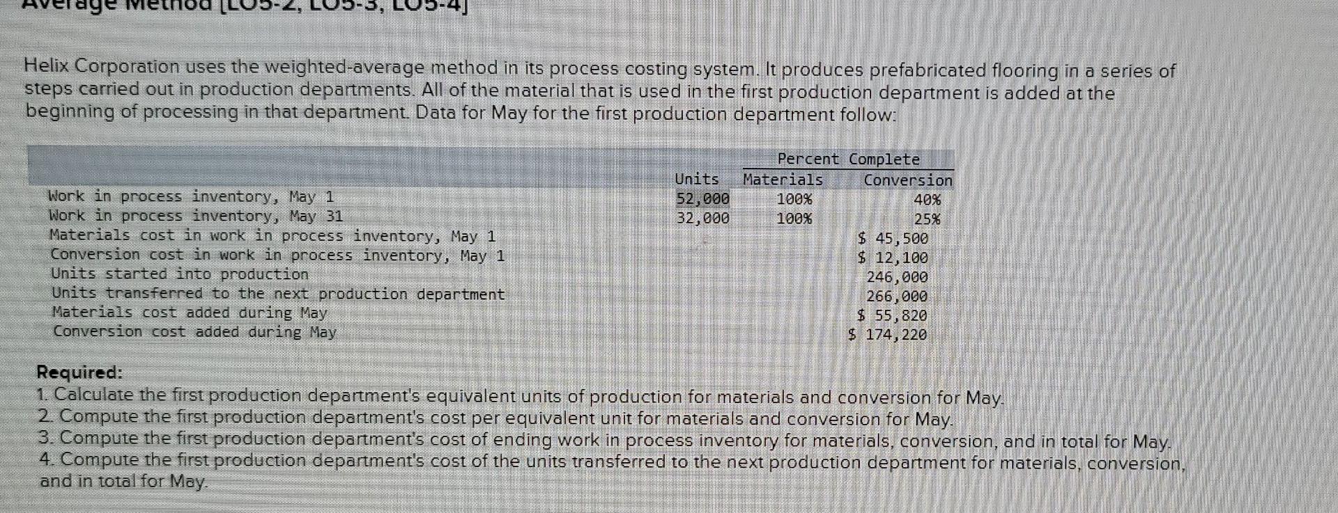 Helix Corporation uses the weighted-average method in its process costing system. It
