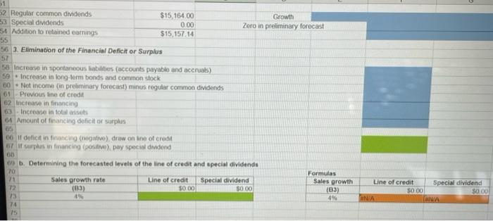 expenses to sales, depreciation to fixed assets, cash to sales, accounts receivable