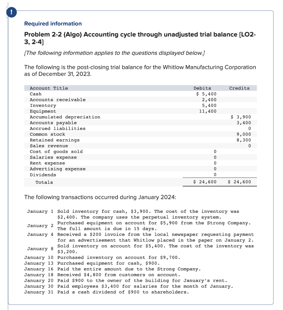! Required information Problem 2-2 (Algo) Accounting cycle through unadjusted trial balance