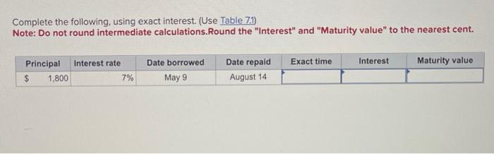 Complete the following, using exact interest. (Use Table 7.1) Note: Do not