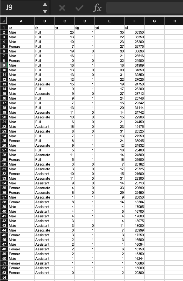 J9 fx A B C D E LL F G H 1