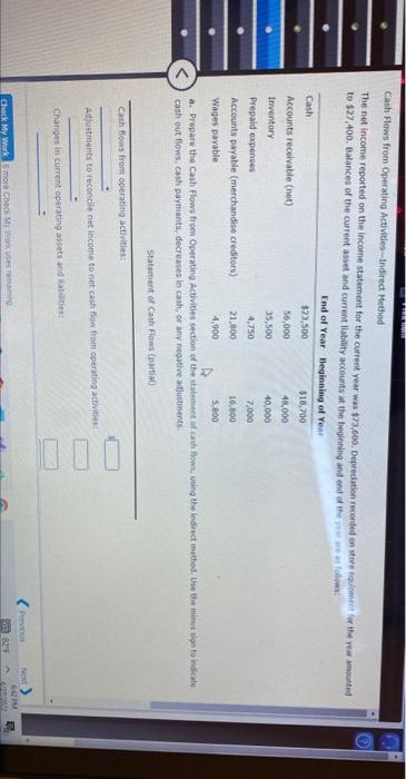 Cash Flows from Operating Activities-Indirect Method The net income reported on the