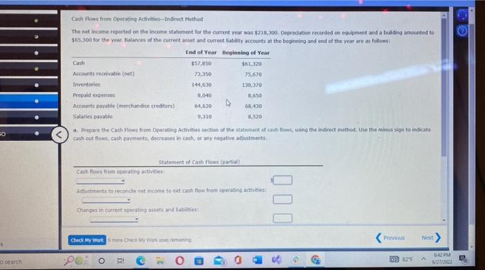 Cash Flows from Operating Activities-Indirect Method The net income reported on the