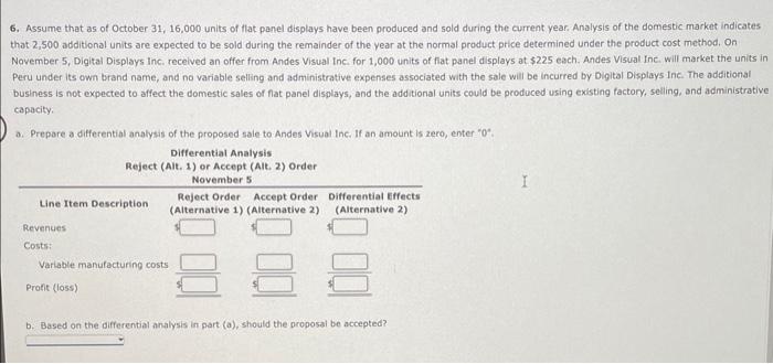 panel displays, which required the investment of $6,000,000 in assets. The costs