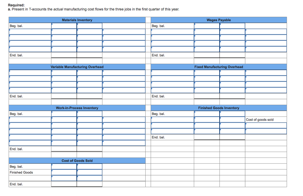 Services repairs locomotive engines. It employs 100 full-time workers at $20 per