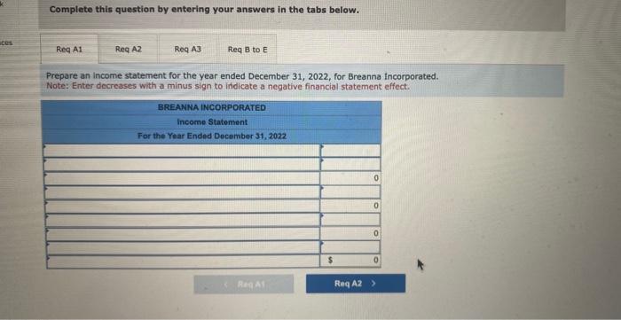 on the following page was obtained from the records of Breanna Incorporated: