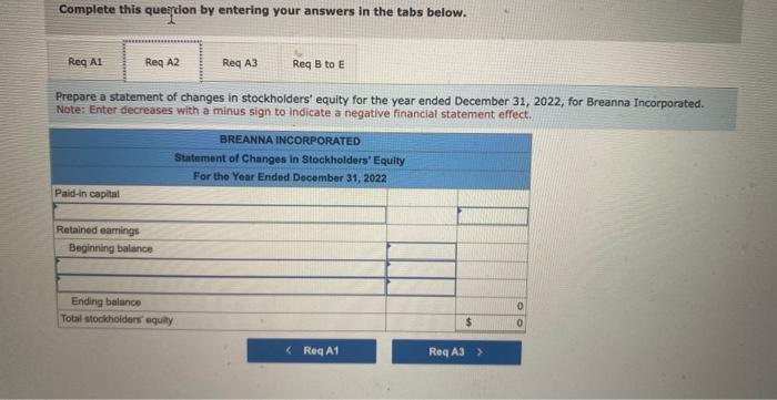 Accounts receivable Accumulated depreciation Cost of goods sold $ 40,000 104,000 280,000