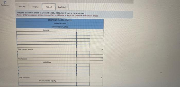 15,000 Income tax expense Cash 130,000 Net sales 420,000 Equipment 240,000 Selling,