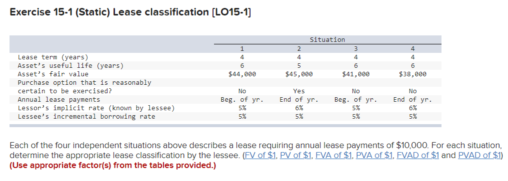 Exercise 15-1 (Static) Lease classification [LO15-1] Situation 1 2 3 4 Lease