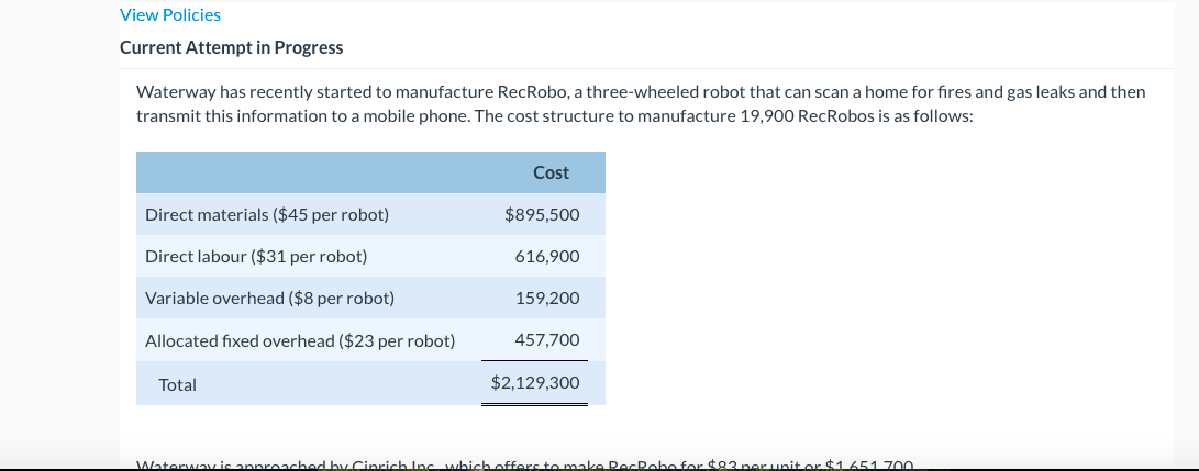 View Policies Current Attempt in Progress Waterway has recently started to manufacture