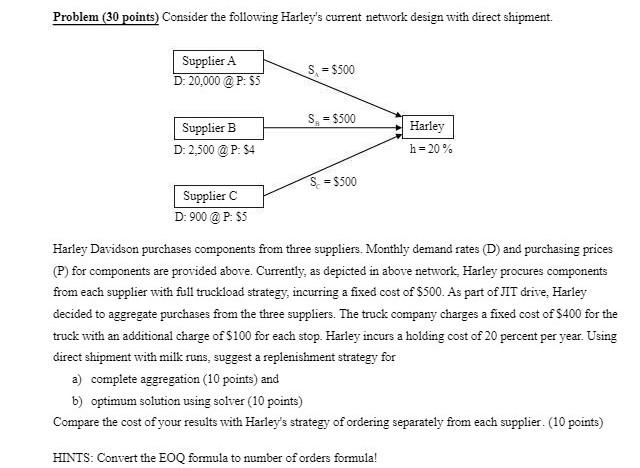 Problem (30 points) Consider the following Harley's current network design with direct