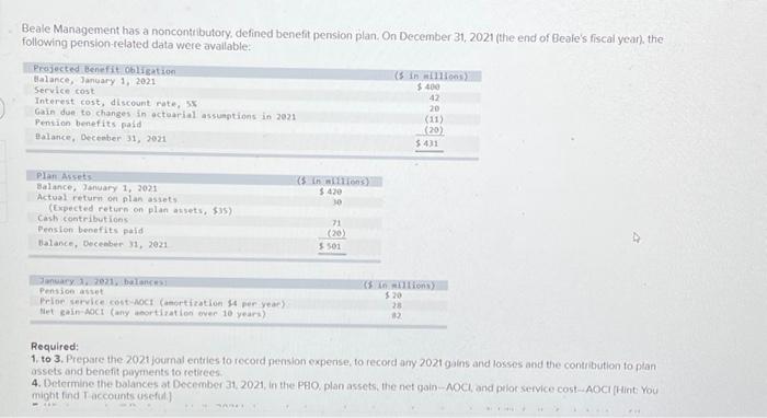 Beale Management has a noncontributory, defined benefit pension plan. On December 31,