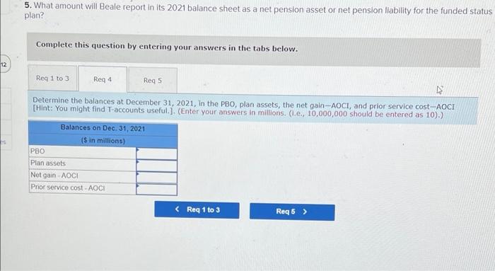 available: Projected Benefit Obligation Balance, January 1, 2021 Service cost Interest cost,