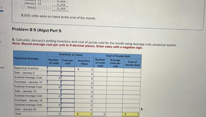 with 6,000 units of its principal product. The cost of each unit