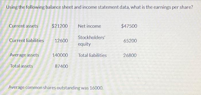 Using the following balance sheet and income statement data, what is the