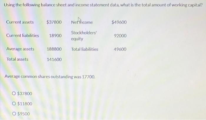 Using the following balance sheet and income statement data, what is the