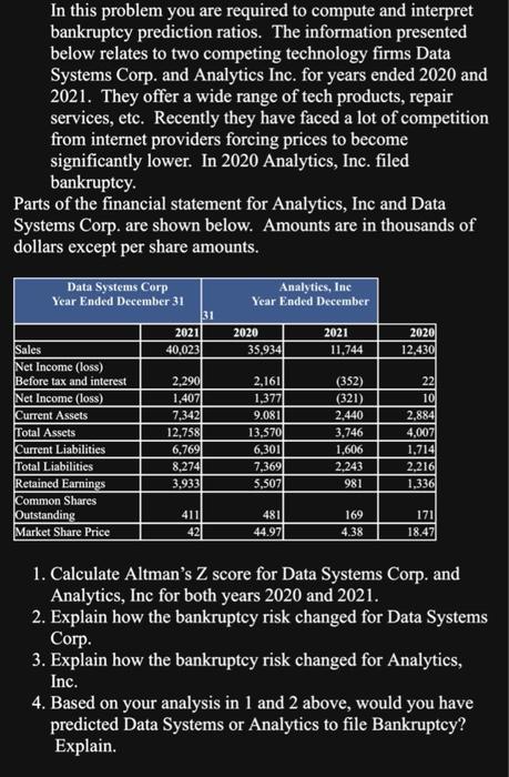 In this problem you are required to compute and interpret bankruptcy prediction