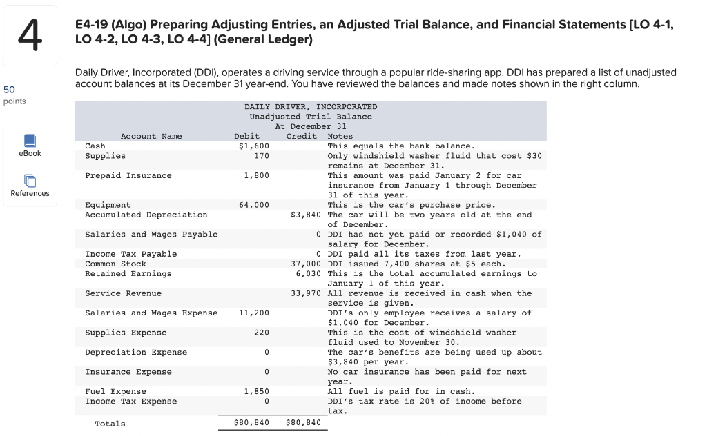 50 4 points E4-19 (Algo) Preparing Adjusting Entries, an Adjusted Trial Balance,