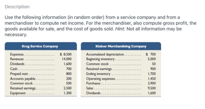 Description Use the following information (in random order) from a service company