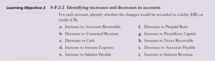 Learning Objective 2 S-F:2-2 Identifying increases and decreases in accounts For each