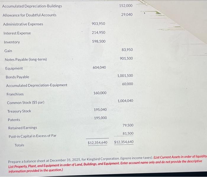 Corporation at December 31, 2025. Debit Credit Cash $198,500 Sales Revenue $8,104,040