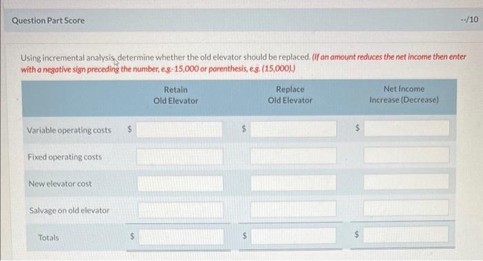 the elevator's speed, comfortable ride, and cost efficiency. Upon returning from the