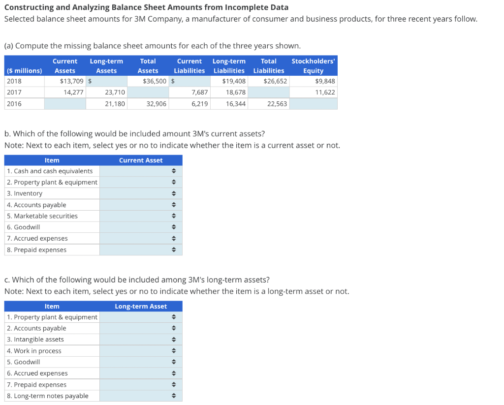 Constructing and Analyzing Balance Sheet Amounts from Incomplete Data Selected balance sheet