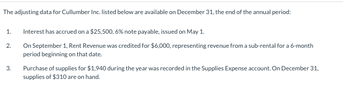 The adjusting data for Cullumber Inc. listed below are available on December