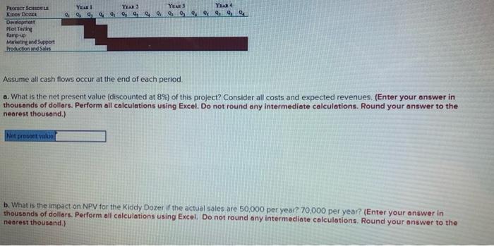 a new product to be added to its small motorized vehicle line