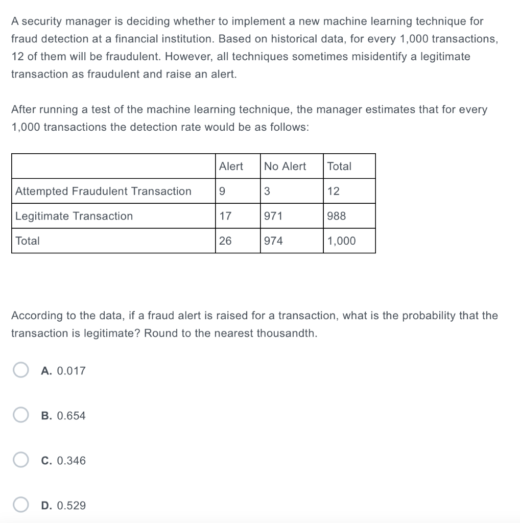 A security manager is deciding whether to implement a new machine learning