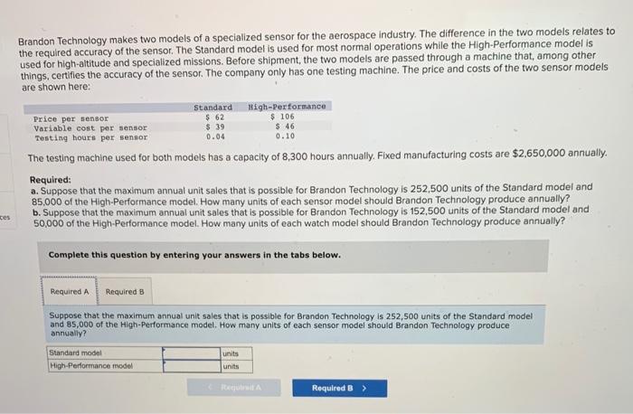 Brandon Technology makes two models of a specialized sensor for the aerospace