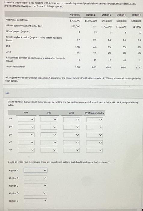 Hammi is preparing for a key meeting with a client who is