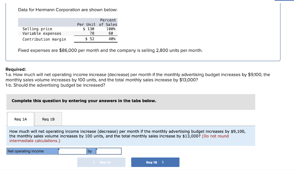 Data for Hermann Corporation are shown below: Selling price Variable expenses Contribution