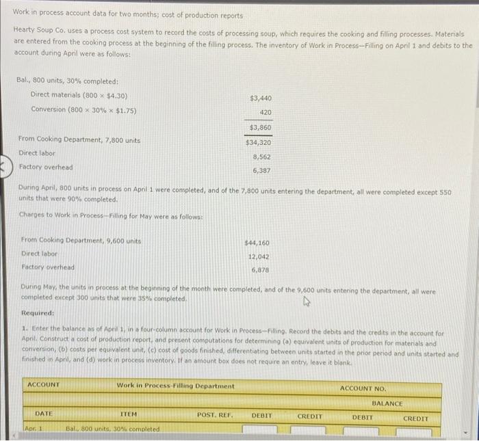 Work in process account data for two months; cost of production reports
