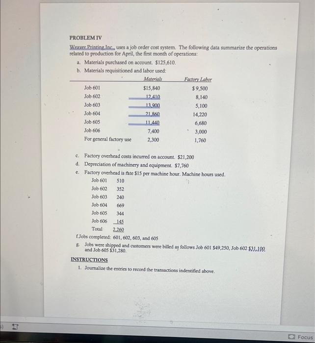 E PROBLEM IV Weaver Printing Inc., uses a job order cost system.
