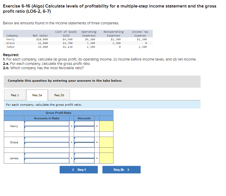 on May 5) for $4,700 on account. Exercise 6-9 (Algo) Part 1
