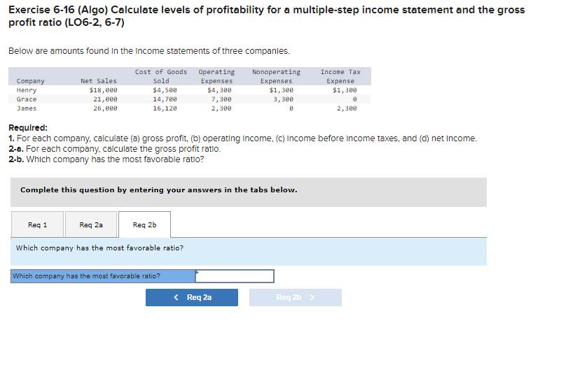 Required: 1. Record the transactions of Littleton Books, assuming the company uses