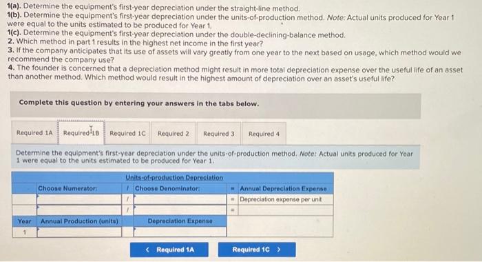 to know the implications of different depreciation methods and estimates for the