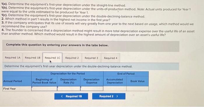 company's financial statements. Those statements will be used to attract financing from